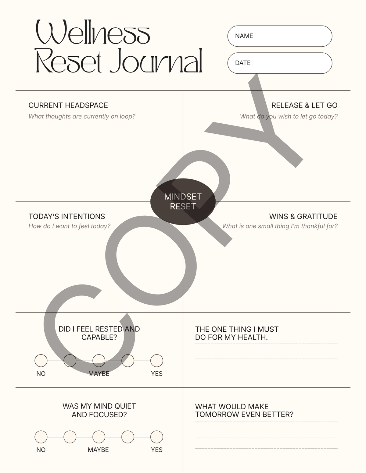 A Wellness Reset Journal printable page with labeled reflection prompts around a central 'MINDSET RESET' circle, including fields for name and date, plus a large diagonal 'COPY' watermark across the page.