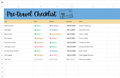 A digital Google Sheets template preview titled 'Pre-travel Checklist' with columns for Task, Status, Category, Due Date, and Notes, shown on a spreadsheet interface.
